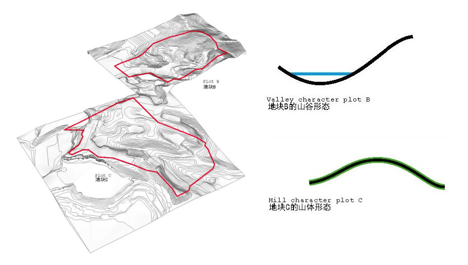 嘉峪关万科城